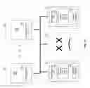 Fig. 15 - Load balanced network file accesses