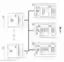 Fig. 17 - Load balanced network file accesses