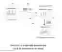 Fig. 01 - Deployment of multi-task analytics applications in multi-clouds