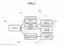 Fig. 03 - Deployment of multi-task analytics applications in multi-clouds