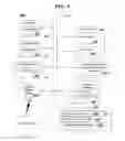 Fig. 10 - Deployment of multi-task analytics applications in multi-clouds
