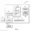 Fig. 05 - Minimizing service restart by optimally resizing service pools
