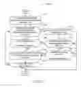 Fig. 16 - Methods and apparatus to deploy workload domains in virtual server racks
