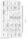 Fig. 17 - Methods and apparatus to deploy workload domains in virtual server racks