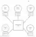 Fig. 01 - System and method for efficient virtualization in lossless interconnection networks