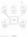 Fig. 02 - System and method for efficient virtualization in lossless interconnection networks