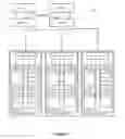 Fig. 07 - System and method for efficient virtualization in lossless interconnection networks