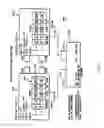 Fig. 08 - Controlling the state of duplexing of coupling facility structures
