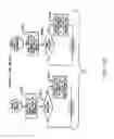 Fig. 15 - Controlling the state of duplexing of coupling facility structures