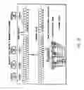 Fig. 17 - Controlling the state of duplexing of coupling facility structures