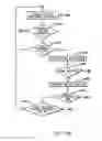 Fig. 19 - Controlling the state of duplexing of coupling facility structures