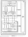 Fig. 04 - Low latency RDMA-based distributed storage