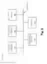 Fig. 10 - Large data set updating for network usage records