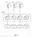 Fig. 07 - METADATA SERVER, NETWORK DEVICE AND AUTOMATIC RESOURCE MANAGEMENT METHOD