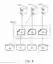 Fig. 08 - METADATA SERVER, NETWORK DEVICE AND AUTOMATIC RESOURCE MANAGEMENT METHOD