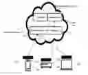 Fig. 01 - Network node, electronic device and methods for benefitting from a service provided by a cloud