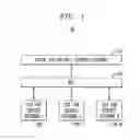 Fig. 02 - Ontology based resource provisioning and management for services