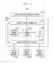 Fig. 03 - Ontology based resource provisioning and management for services