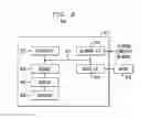 Fig. 09 - Ontology based resource provisioning and management for services