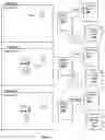Fig. 04 - Distributed storage systems and methods