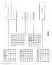 Fig. 48 - Allocating distributed storage and task execution resources