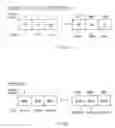 Fig. 06 - Gateway device and sensor data collection system