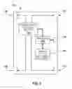 Fig. 04 - Controlling access to a hardware resource of an electronic device by a magnetically attachable electronic device