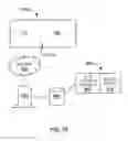 Fig. 11 - Controlling access to a hardware resource of an electronic device by a magnetically attachable electronic device