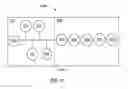 Fig. 12 - Controlling access to a hardware resource of an electronic device by a magnetically attachable electronic device