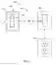 Fig. 14 - Controlling access to a hardware resource of an electronic device by a magnetically attachable electronic device