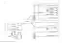 Fig. 01 - Private editing of shared files