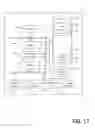 Fig. 18 - Private editing of shared files