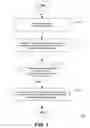 Fig. 04 - Identifying an entity associated with an online communication