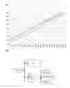 Fig. 04 - Token bucket flow-rate limiter