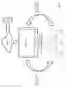 Fig. 02 - OUTPUT CONTENT AUTO-CUSTOMISATION HOST DEVICE, METHOD AND SYSTEM THEREFOR