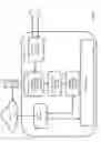 Fig. 03 - OUTPUT CONTENT AUTO-CUSTOMISATION HOST DEVICE, METHOD AND SYSTEM THEREFOR