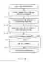 Fig. 09 - NON-TRANSITORY COMPUTER-READABLE RECORDING MEDIUM, COMMUNICATION CONTROL METHOD, AND COMMUNICATION CONTROL DEVICE