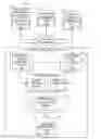 Fig. 01 - SYSTEM AND METHOD OF FEED DATA TRANSMISSION