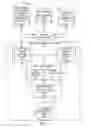 Fig. 02 - SYSTEM AND METHOD OF FEED DATA TRANSMISSION
