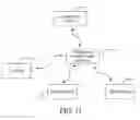 Fig. 07 - INFORMATION COMMUNICATION METHODS, APPARATUSES AND SYSTEMS