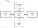 Fig. 01 - File replication on location-aware devices