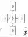Fig. 02 - File replication on location-aware devices