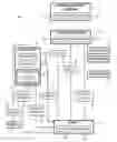 Fig. 01 - CDN scale down