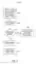 Fig. 08 - Remote access of media items