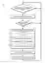 Fig. 01 - Technologies for network packet cache management