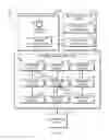 Fig. 02 - Technologies for network packet cache management