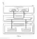 Fig. 04 - Technologies for network packet cache management