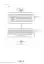 Fig. 09 - Facilitating content management based on profiles of members in an environment