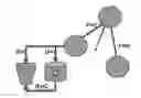 Fig. 01 - Method for managing packets in a network of information centric networking (ICN) nodes