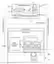 Fig. 01 - Relaxation of mobile device features restrictions leveraging embedded auditing system